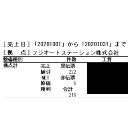 2020年10月度の整備実績をお知らせいたします。