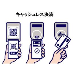 整備料金はキャッシュレス決済となります